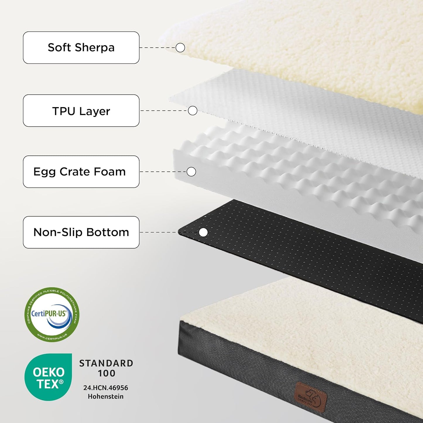 Dog Bed Medium Size Dog - Comfy Flat Puppy Beds with Removable Washable Cover, Orthopedic Egg Crate Foam Pet Mat, Suitable for Pet up to 30 Lbs