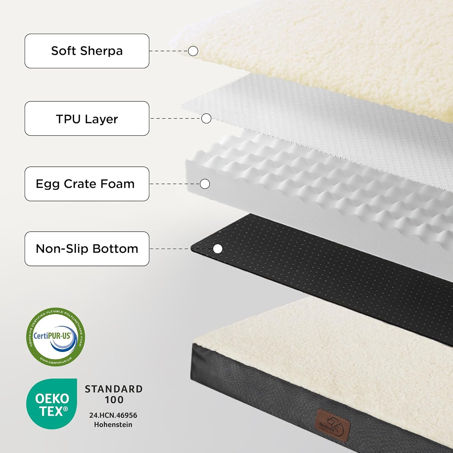 Dog Bed Medium Size Dog - Comfy Flat Puppy Beds with Removable Washable Cover, Orthopedic Egg Crate Foam Pet Mat, Suitable for Pet up to 30 Lbs